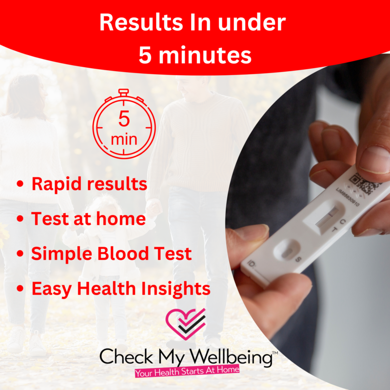Iron Deficiency Test