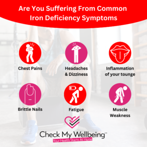 Iron Deficiency Test
