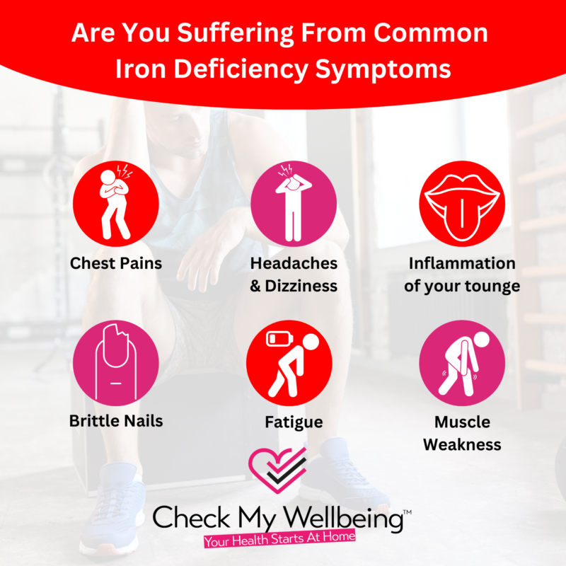Iron Deficiency Test