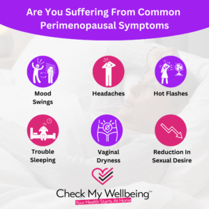 Menopause Symptoms