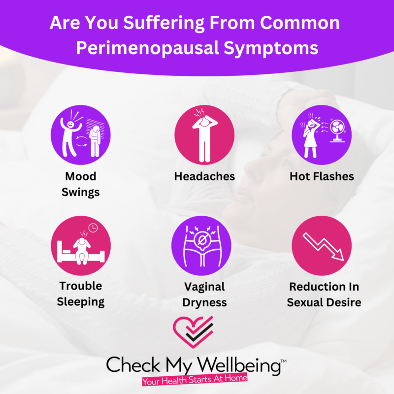 Menopause Symptoms