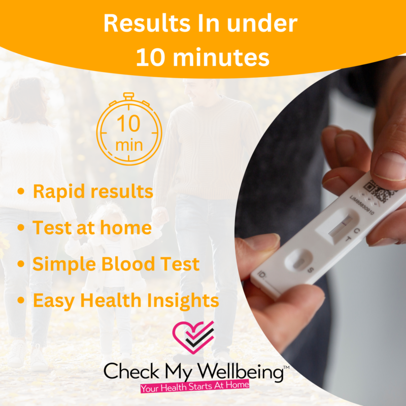 Vitamin D Test